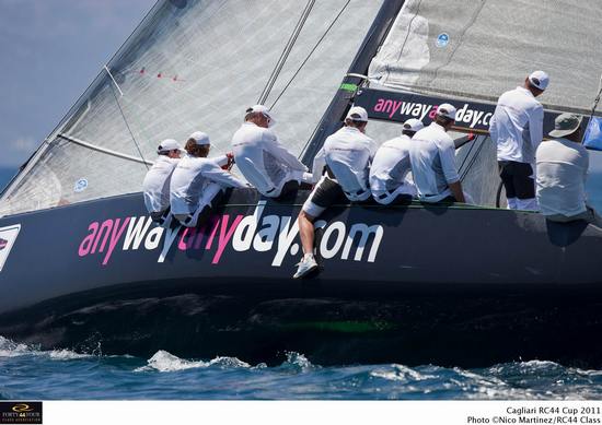 яхта, пасрусный спорт, rc44, rus7, anywayanyday, sweden cup, яхтинг 