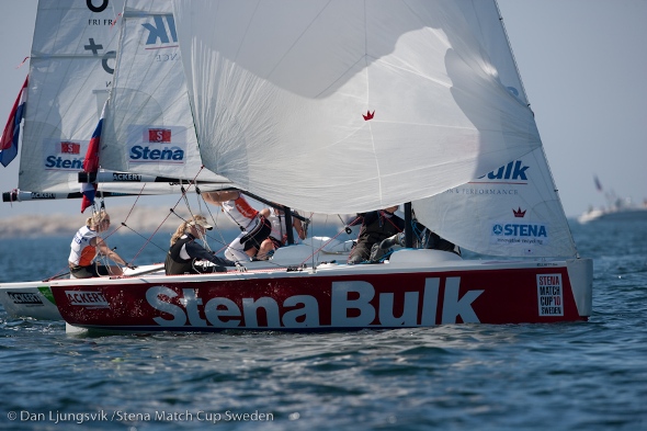 парусные новости, екатерина скудина, stena match cup