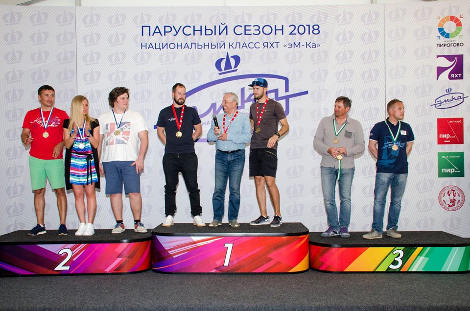 эМ-Ка, яхта, парус, яхт-клуб, регата, Хрустальный Кубок, 7ЯХТ, парусная школа