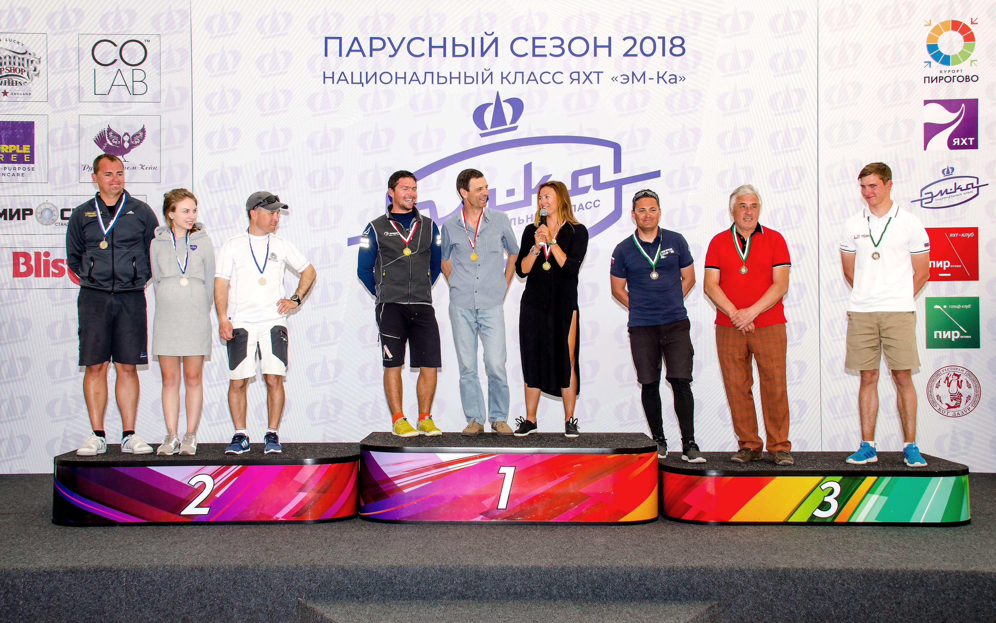 эМ-Ка, яхта, парус, яхт-клуб, регата,Freestyle Race, ПИРогово