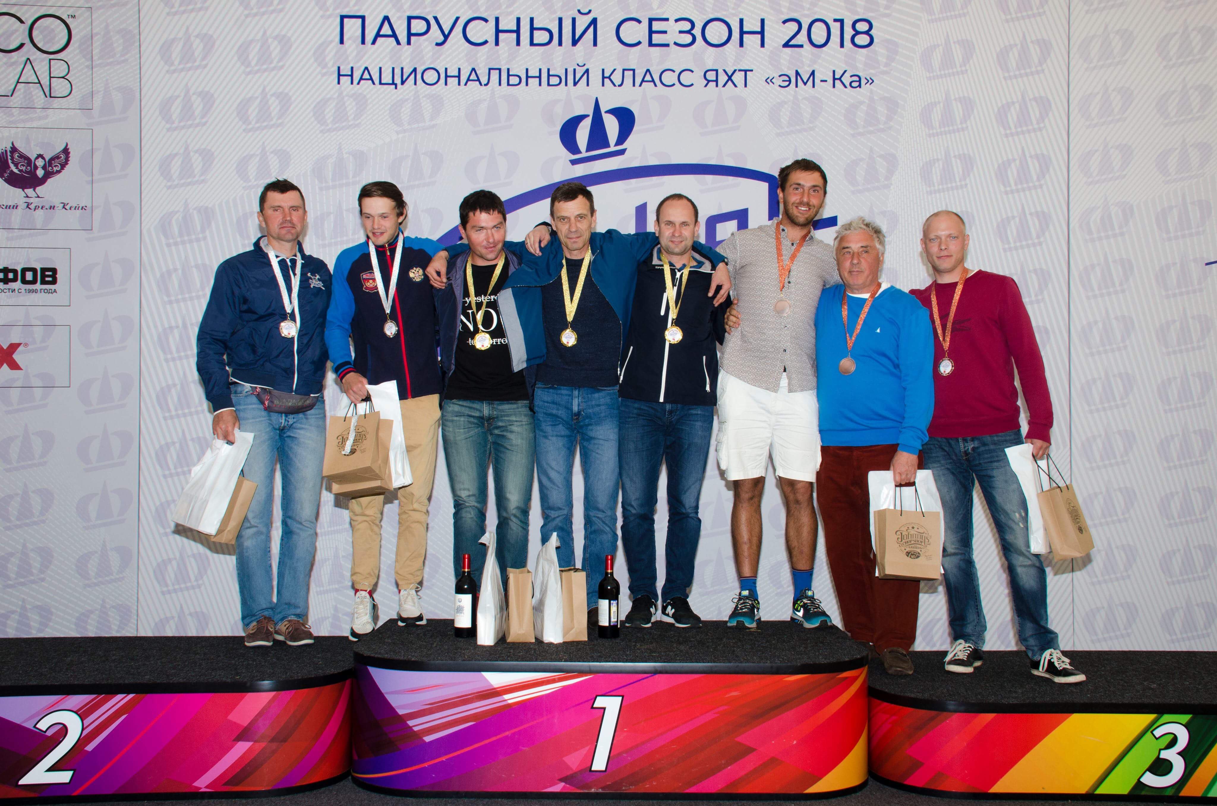 яхт-клуб ПИРогово, яхта эМ-Ка, открытие парусного сезона