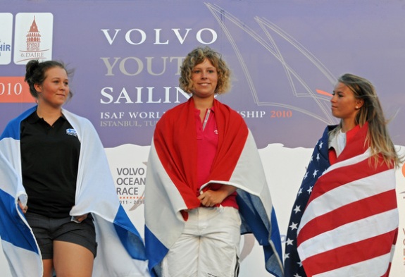 парусные новости, юношеский чемпионат мира volvo по парусному спорту