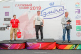 Открытие парусного сезона