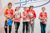 Открытие парусного сезона