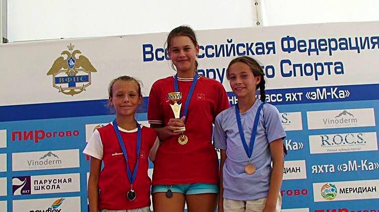 детская парусная школа, яхт клуб пирогово, парусная регата, день вмф