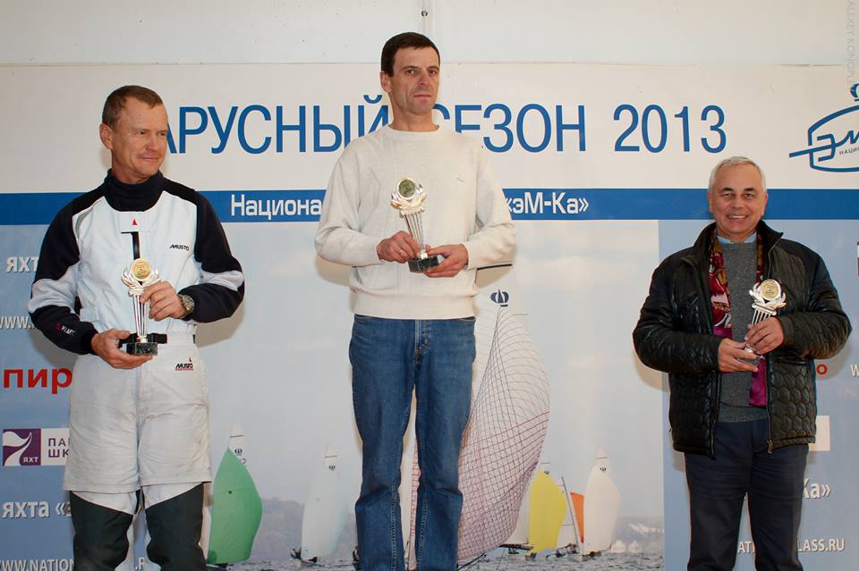яхта эмка, гонки на яхтах, регата, пирогово